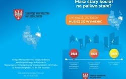 Zdjęcie do Uchwały antysmogowe - najważniejsze informacje